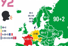 Photo of Изучение иностранных языков путешествуя