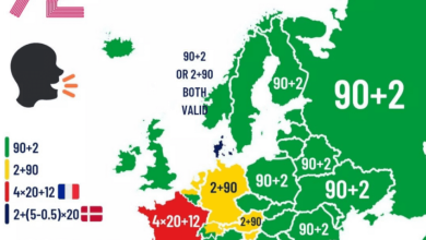 Photo of Изучение иностранных языков путешествуя