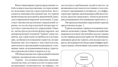 Photo of Экономическое воздействие туризма на местные сообщества