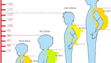 Photo of Размер и объем рюкзака: как выбрать оптимальный вариант