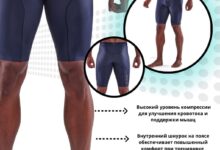 Photo of Материал и комфорт при выборе спортивных шорт