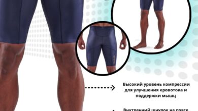 Photo of Материал и комфорт при выборе спортивных шорт