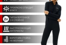 Photo of Особенности женского влагоотводящего термобелья