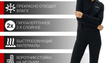 Photo of Особенности женского влагоотводящего термобелья