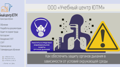 Photo of Улучшенная безопасность и защита органов