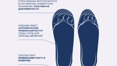 Photo of Особенности детской стопы и роль беговой обуви